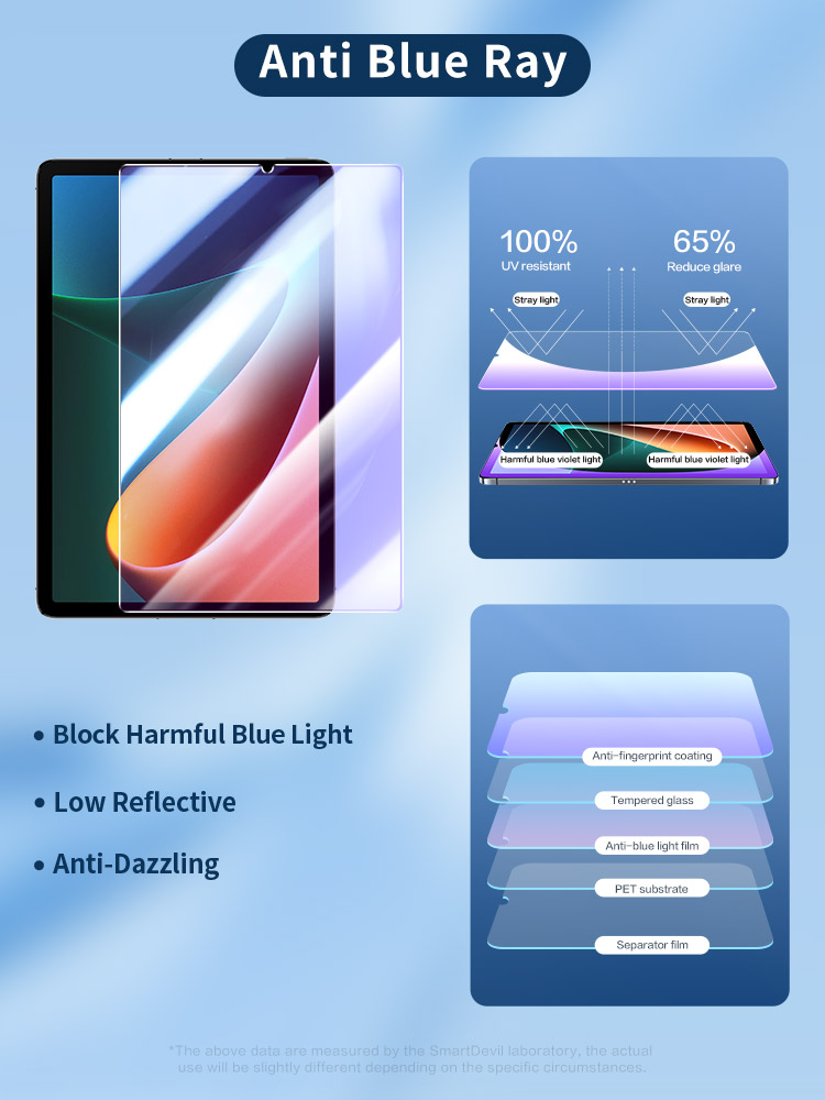 SmartDevil Tempered Glass for  - огляд і ціна Screen Alignment Tool