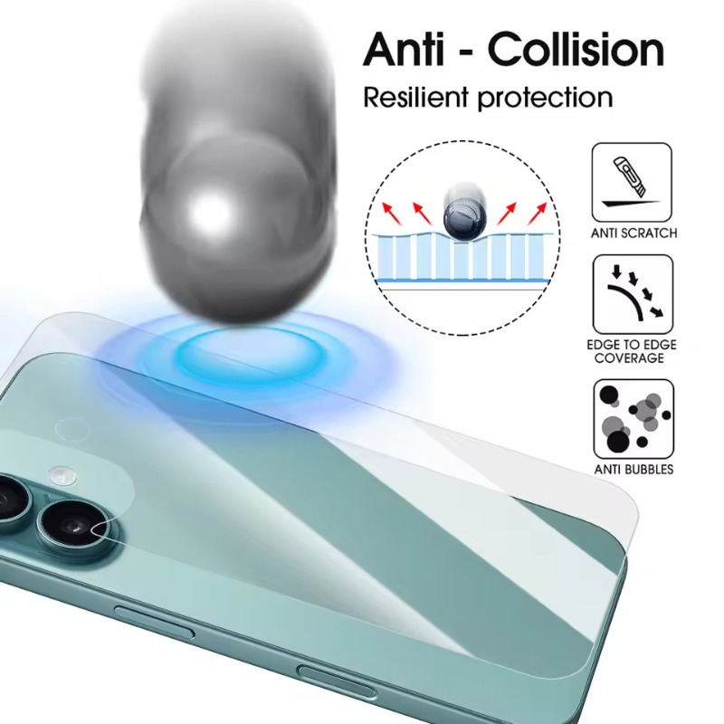 Flexible Back Hydrogel Film fo - огляд і ціна Flexible Tpu Film