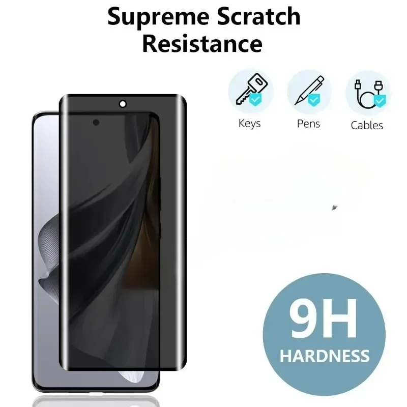 3Pcs 3D Screen Protector Priva - огляд і ціна Oppo Reno 12